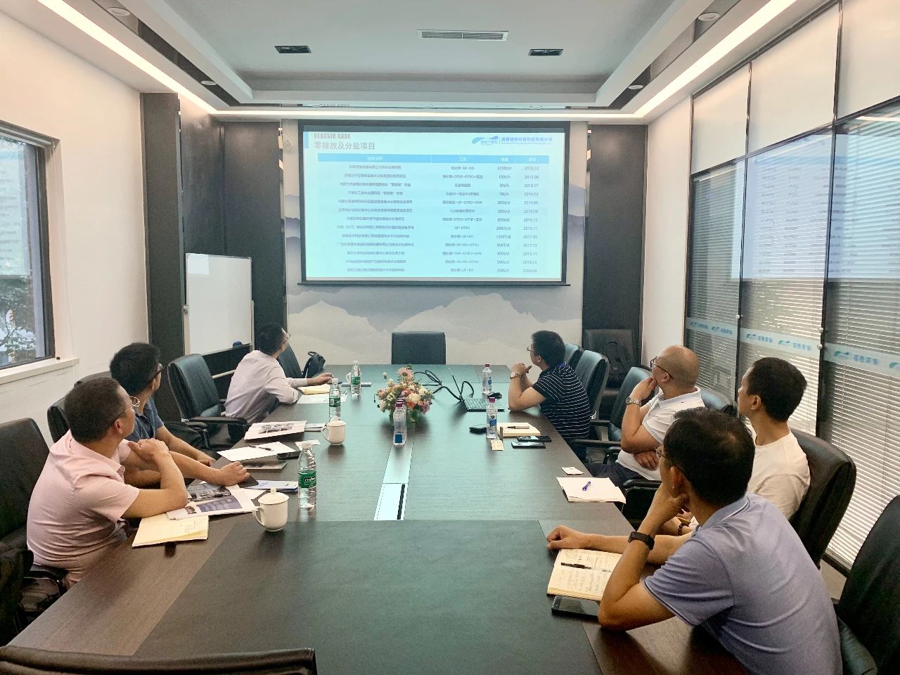 上?？岛悱h(huán)境股份有限公司蒞臨碩特環(huán)?？疾旖涣?/></div>
      <div   id=